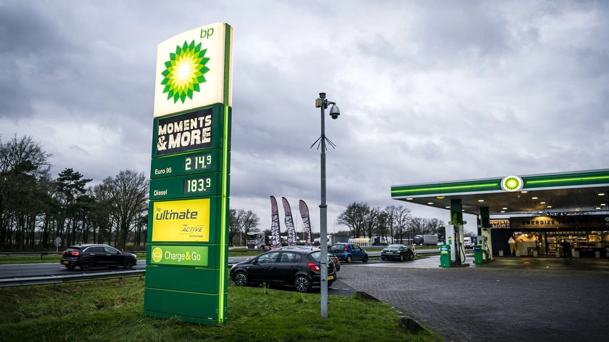 Decoding BP's Strategy | What It Means for the Indian Economy