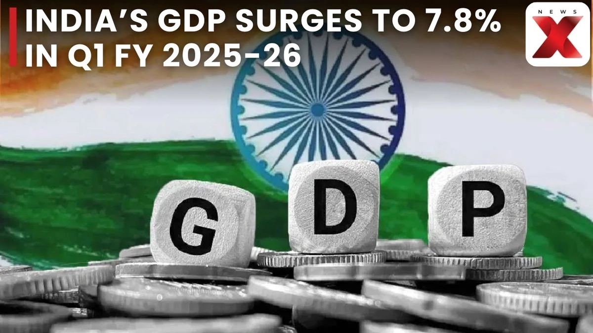 Global Factors Influencing India'sGDP