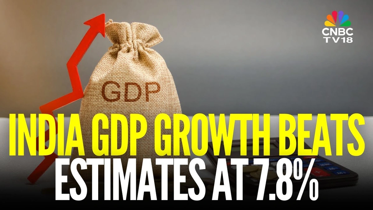 The Global Context | India's Position in the World Economy