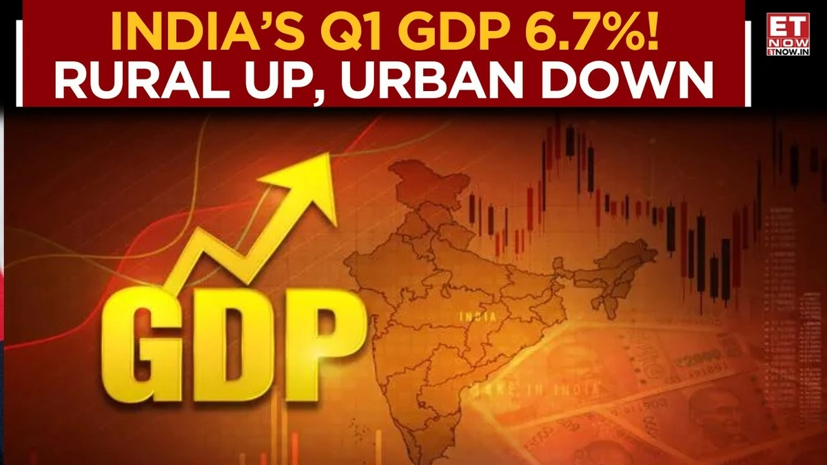 How India's GDP Impacts Your Wallet (And What You Can Do About It)
