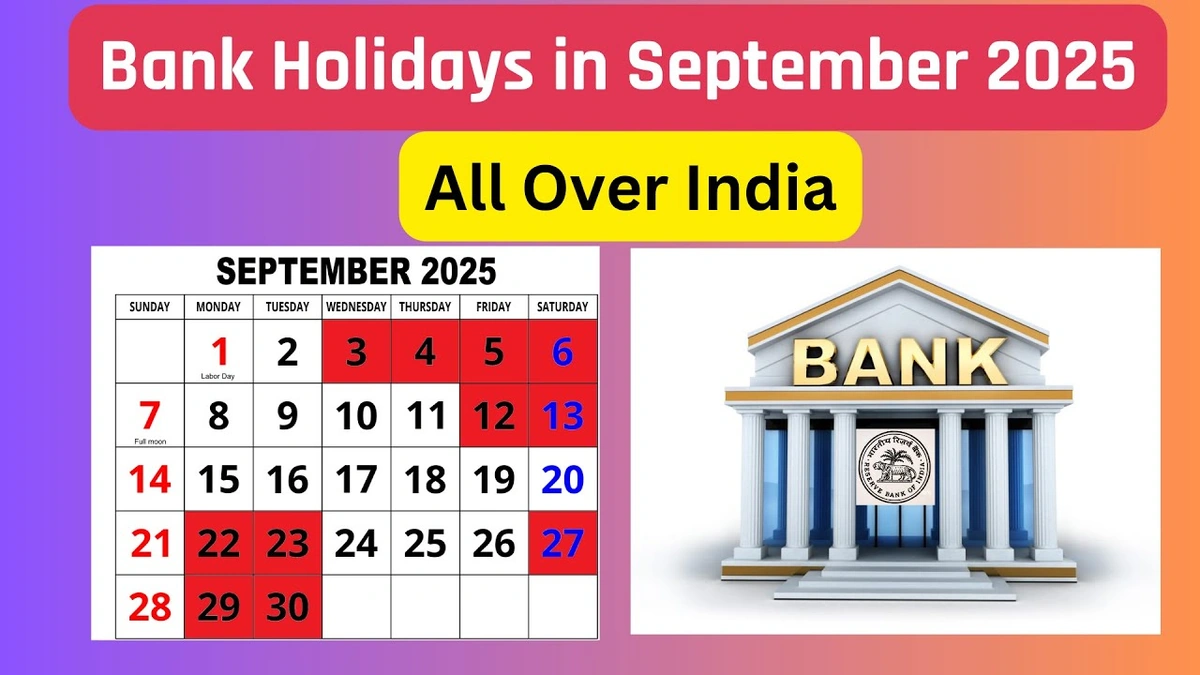 The Broader Economic Impact ofBank Holidays 2025