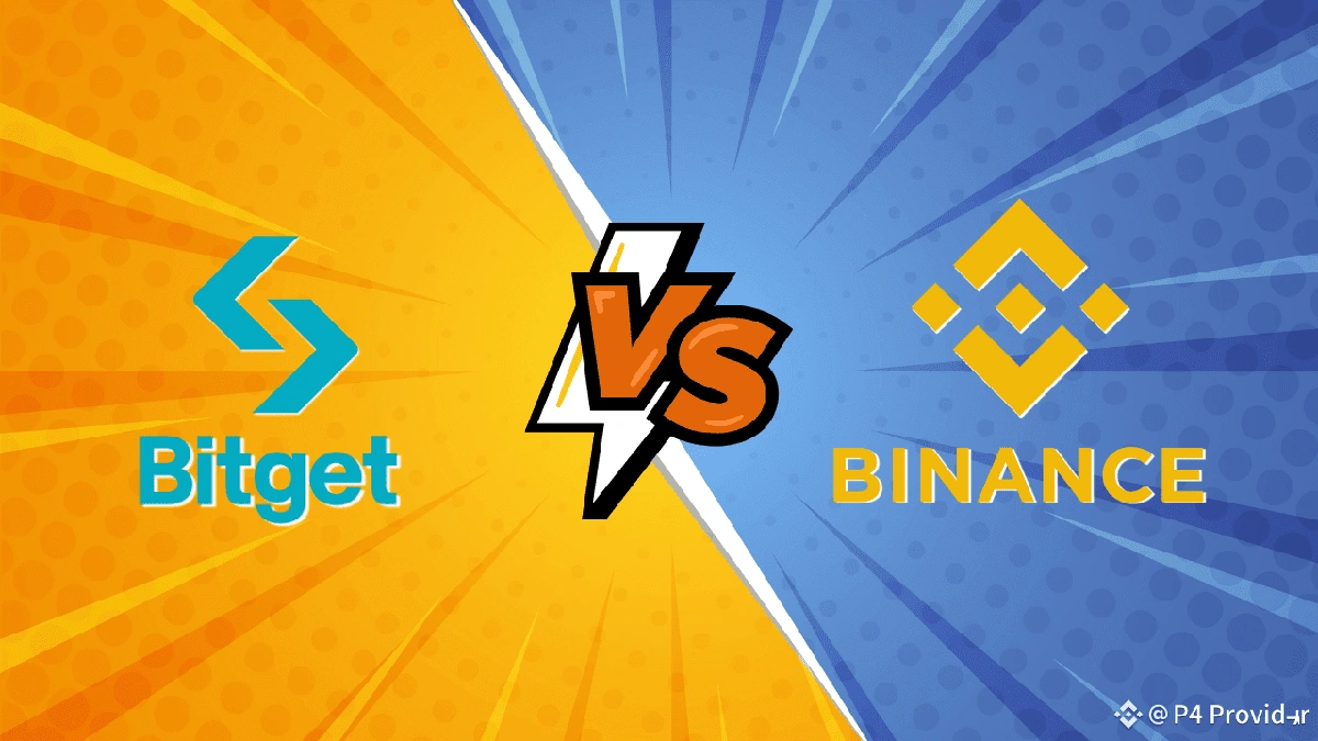 Why Binance Matters | The Indian Perspective