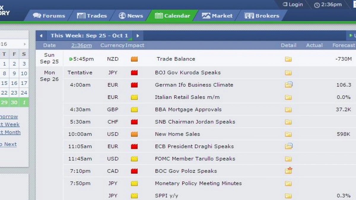 How can I use the Forex Factory calendar effectively?