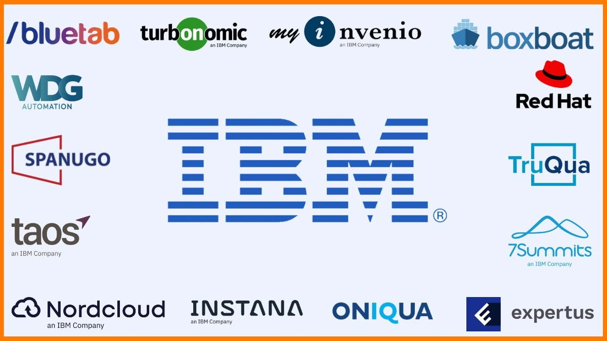 The Reinvention Game | Why IBM Keeps Shifting Gears