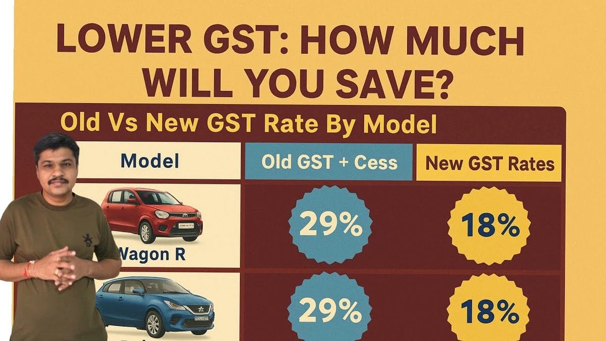 The 'Why' Behind the Rate Revision