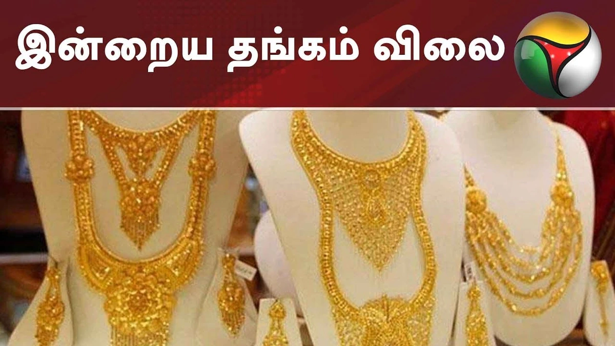 Decoding the Chennai Gold Market | It's Not Just About Supply and Demand