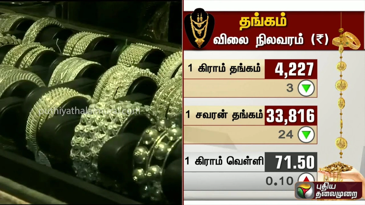 Gold Purity and Making Smart Choices | What Karat Really Means