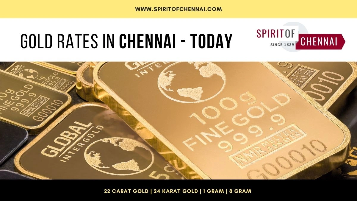 The Future of Gold Prices | Predicting the Unpredictable