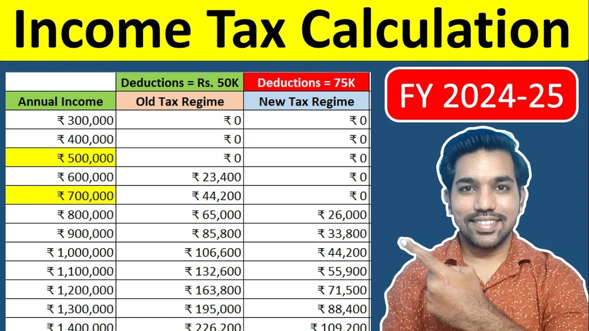new tax regime