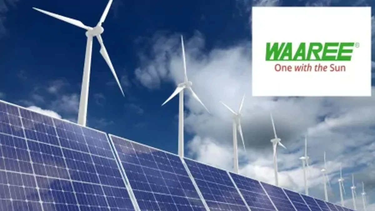 waaree energies share