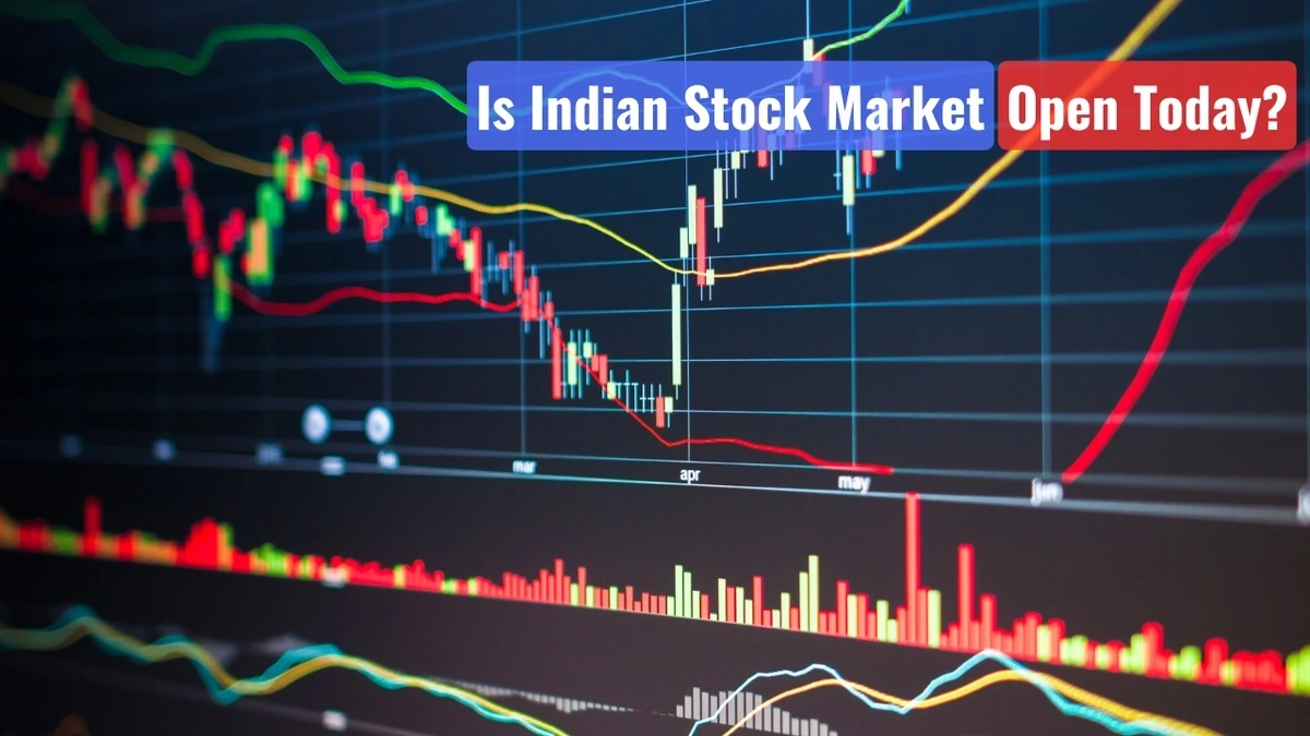 is market open today