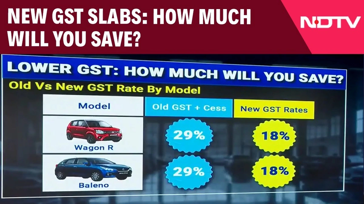 new gst rates for cars